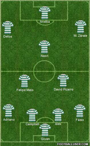 Celtic Formation 2011