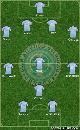 Belgrano de Córdoba 4-3-1-2 football formation