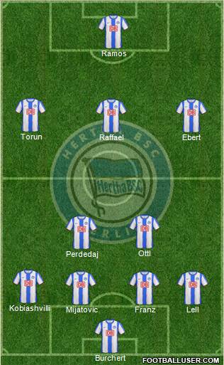 Hertha BSC Berlin Formation 2011