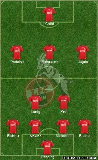 1.FC Köln Formation 2011