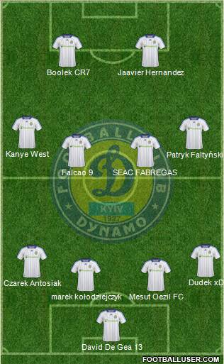 Dinamo Kiev Formation 2011