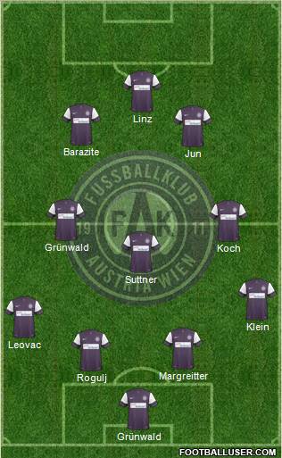 FK Austria Wien Formation 2011