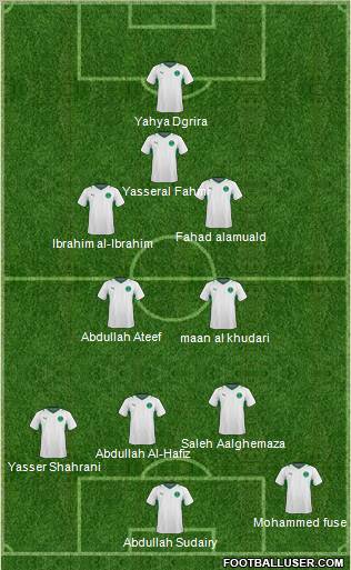 Saudi Arabia Formation 2011