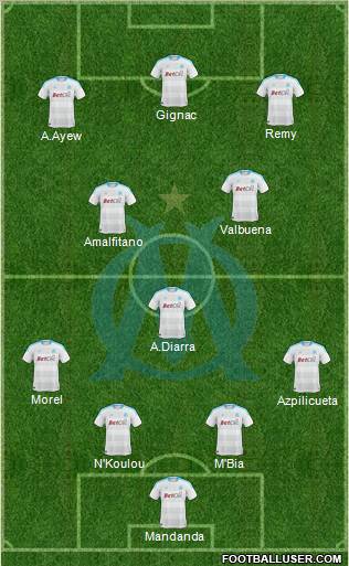 Olympique de Marseille Formation 2011
