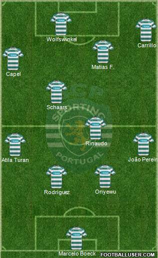 Sporting Clube de Portugal - SAD Formation 2011
