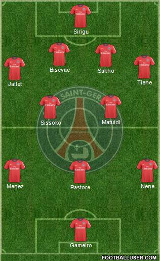 Paris Saint-Germain Formation 2011