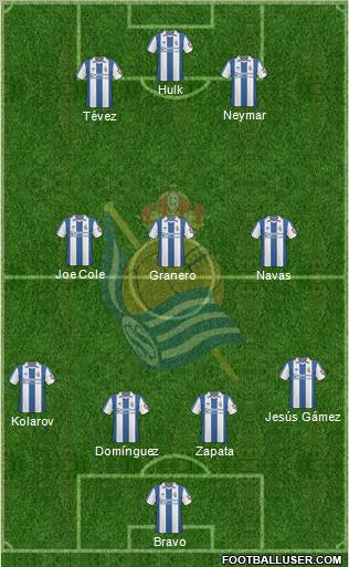 Real Sociedad S.A.D. Formation 2011