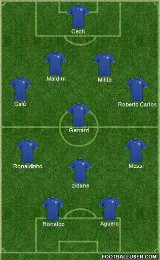 Uzbekistan Formation 2011