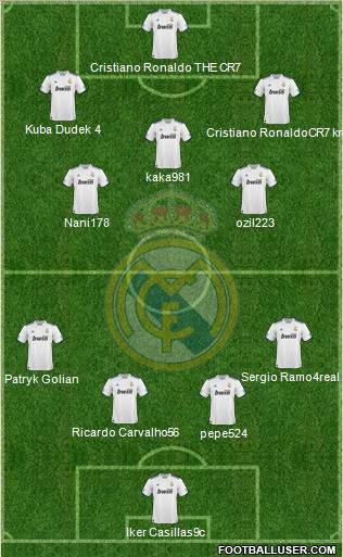 Real Madrid C.F. Formation 2011