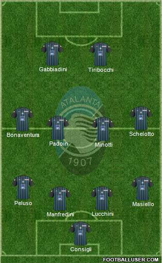 Atalanta Formation 2011