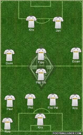 Borussia Mönchengladbach Formation 2011