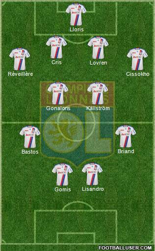 Olympique Lyonnais Formation 2011