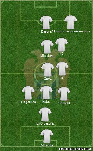 Águilas C.F. Formation 2011