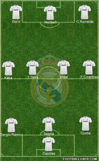 Real Madrid C.F. Formation 2011