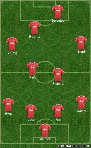 Manchester United Formation 2011