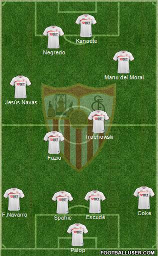 Sevilla F.C., S.A.D. Formation 2011