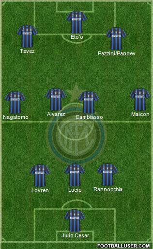 F.C. Internazionale Formation 2011