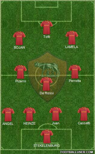 AS Roma Formation 2011