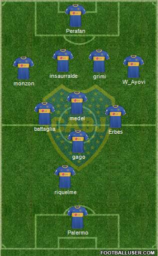 Boca Juniors Formation 2011