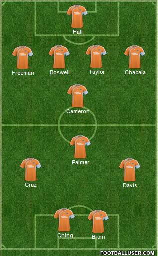 Houston Dynamo Formation 2011