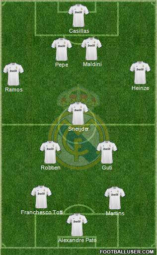 Real Madrid C.F. Formation 2011
