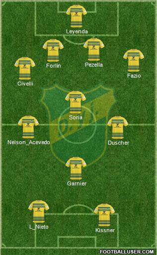 Defensa y Justicia football formation