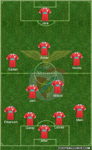 Sport Lisboa e Benfica - SAD Formation 2011