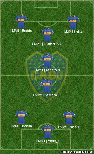 Boca Juniors Formation 2011