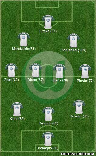 VfL Wolfsburg Formation 2011