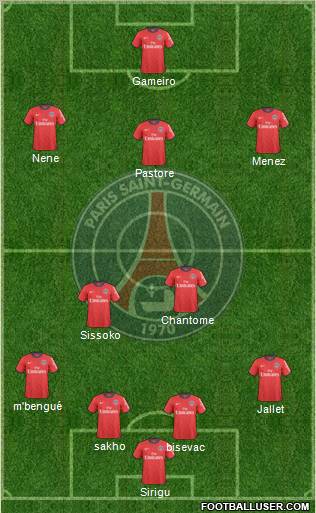 Paris Saint-Germain Formation 2011
