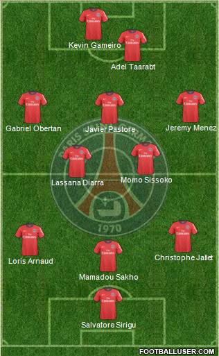 Paris Saint-Germain Formation 2011
