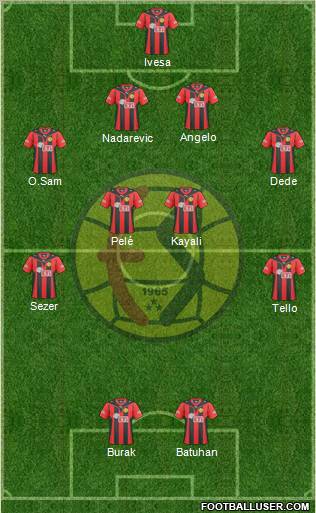 Eskisehirspor Formation 2011