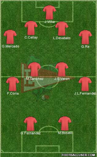 Estudiantes de La Plata Formation 2011