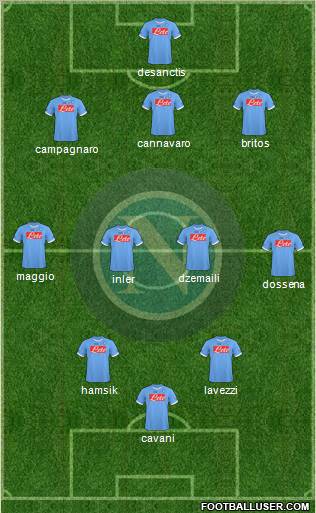 Napoli Formation 2011