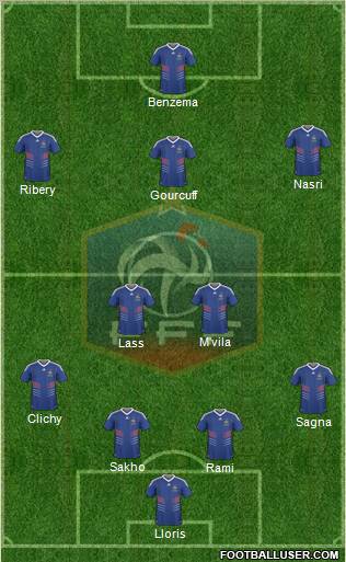 France Formation 2011