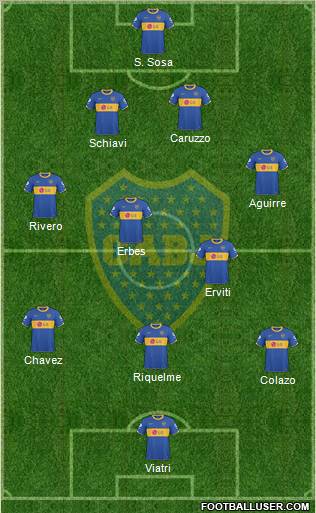 Boca Juniors Formation 2011