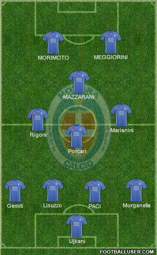 Novara Formation 2011