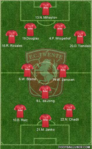 FC Twente 4-3-3 football formation