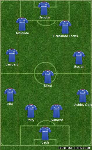 Chelsea Formation 2011