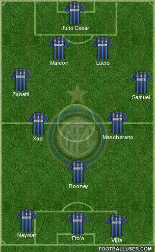 F.C. Internazionale Formation 2011