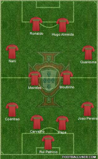 Portugal Formation 2011