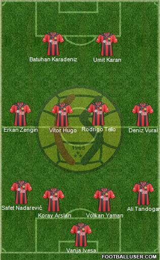 Eskisehirspor Formation 2011