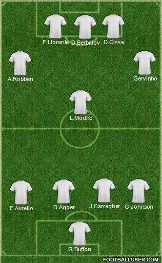 Champions League Team Formation 2011