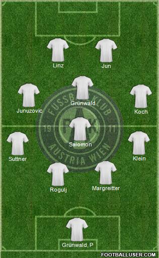 FK Austria Wien Formation 2011