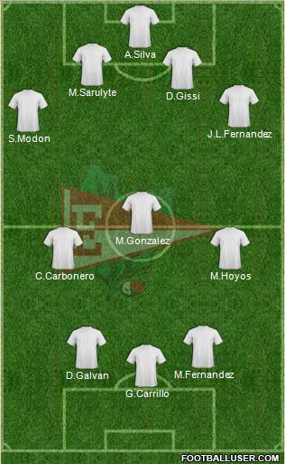 Estudiantes de La Plata Formation 2011