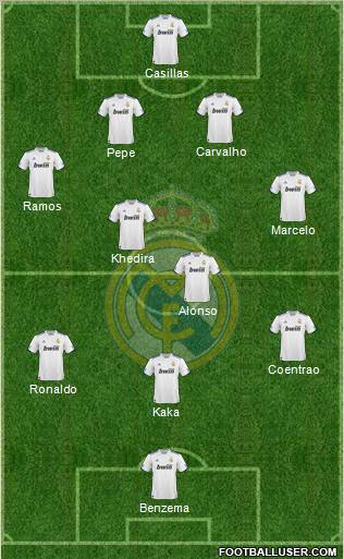 Real Madrid C.F. Formation 2011