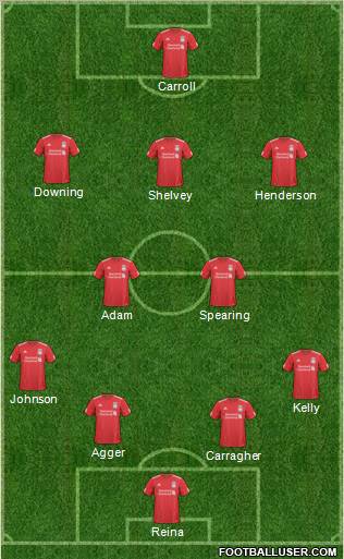 Liverpool Formation 2011
