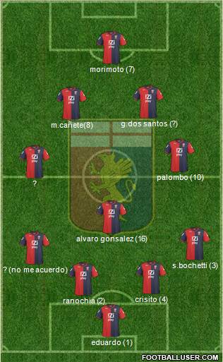 Genoa Formation 2011