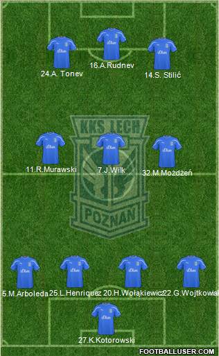 Lech Poznan Formation 2011