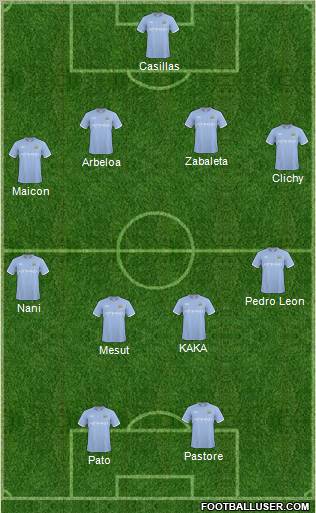 Manchester City Formation 2011